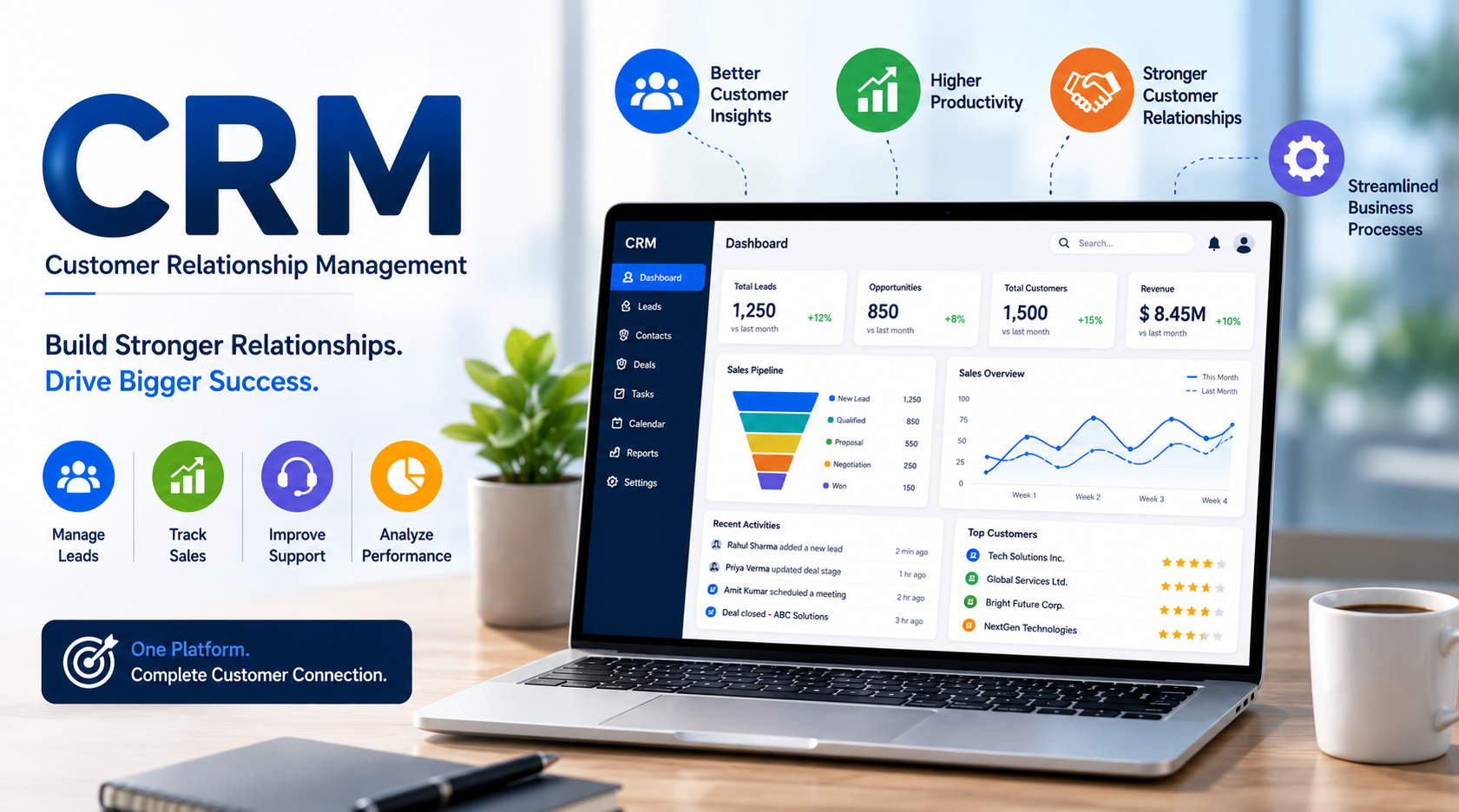 CRM: Complete Guide to Custome